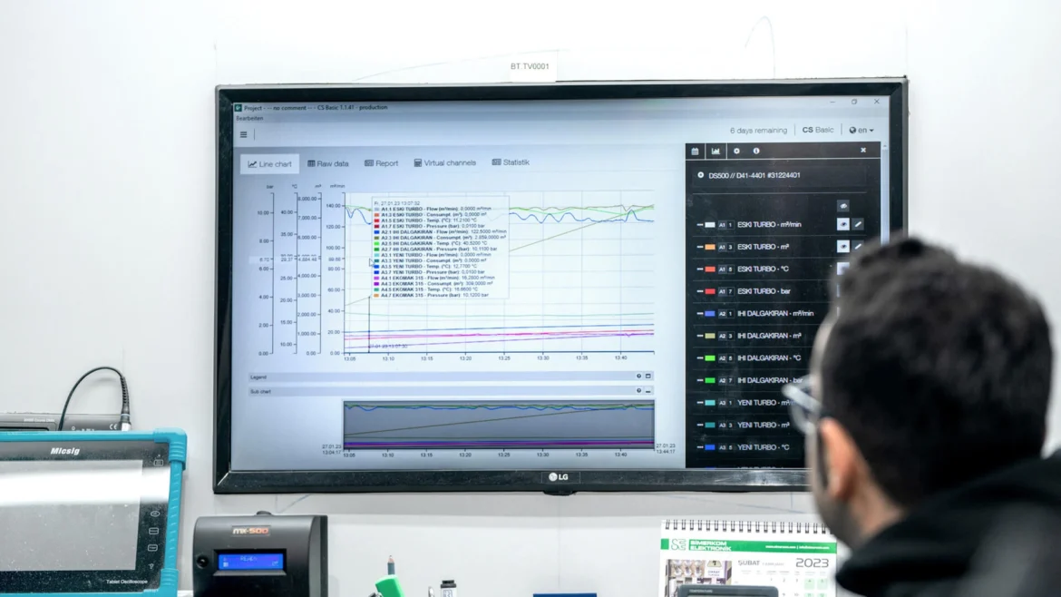 ระบบ Energy Management วิเคราะห์การใช้พลังงานของระบบลมอัด
