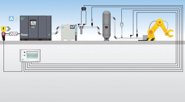 วิเคราะห์พฤติกรรมคอมเพรสเซอร์และวางแผนปรับปรุง